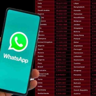 WhatsApp hesabını güvende tutmanın yolları