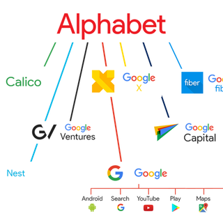 Google’ın çatı şirketi Alphabet 12 bin kişiyi işten çıkaracak