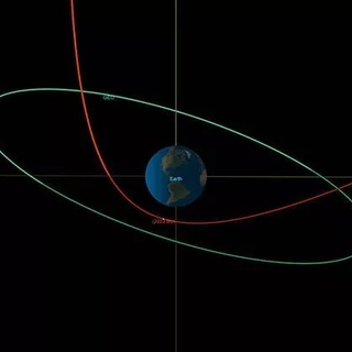 Tarihin en yakın asteroit geçişlerinden biri!