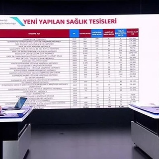 İstanbul’daki izolatörlü hastaneler hangileri? Müdür açıkladı