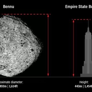 ABD’nin uzaydaki bir asteroidden aldığı ilk örnekler dünyaya ulaştı