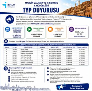 Mardin’de 1800 Kişilik TYP Alımı İçin Başvurular Başladı